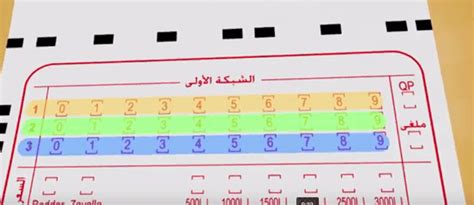 lebanese lotto results history|La Libanaise Des Jeux.